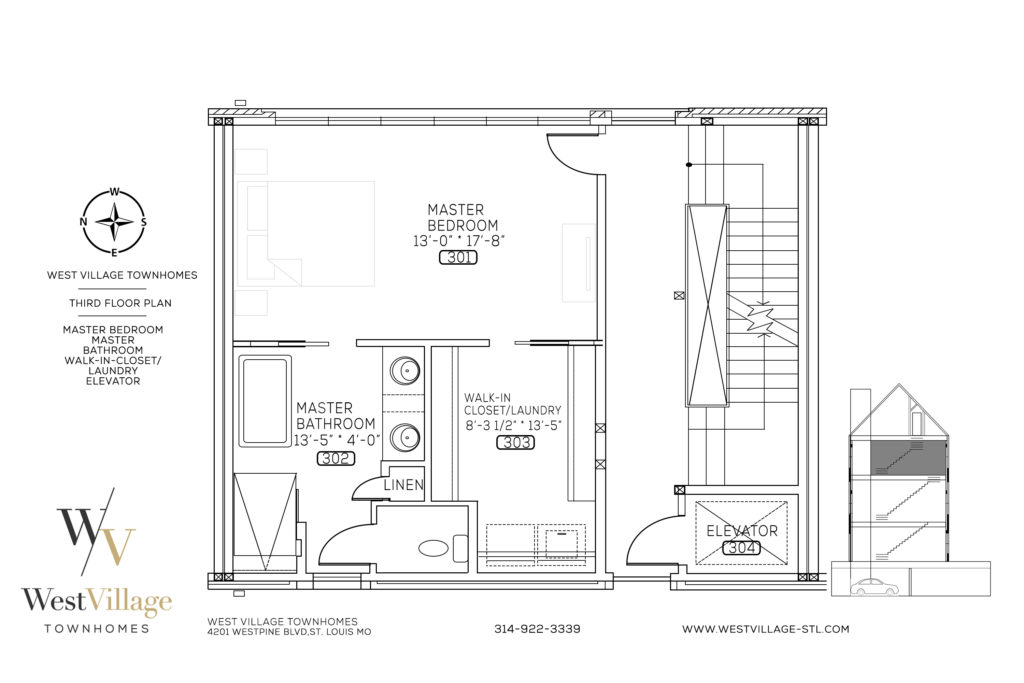 ENLARGED THIRD FLOOR PLAN Westvillage STL